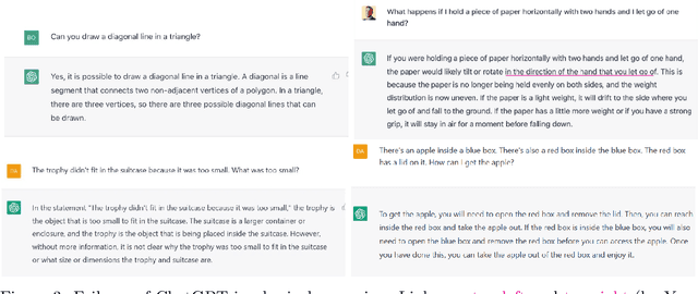 Figure 3 for A Categorical Archive of ChatGPT Failures
