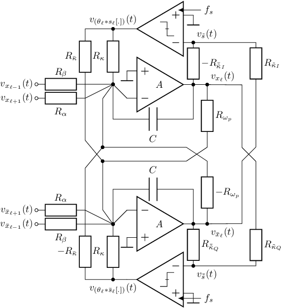 Figure 4 for Quadrature Control-Bounded ADCs