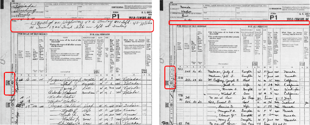 Figure 3 for Leveraging Semantic Segmentation Masks with Embeddings for Fine-Grained Form Classification