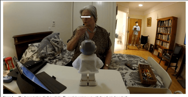 Figure 1 for The use of a humanoid robot for older people with dementia in aged care facilities