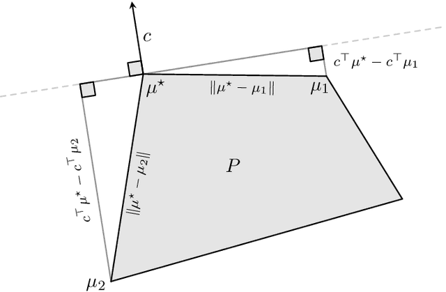 Figure 1 for Fisher-Rao Gradient Flows of Linear Programs and State-Action Natural Policy Gradients