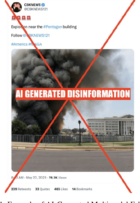 Figure 1 for From Deception to Detection: The Dual Roles of Large Language Models in Fake News