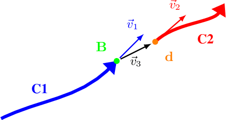 Figure 3 for Accurate 3D Grapevine Structure Extraction from High-Resolution Point Clouds