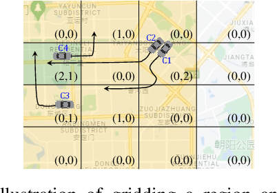 Figure 1 for Consistent Valid Physically-Realizable Adversarial Attack against Crowd-flow Prediction Models