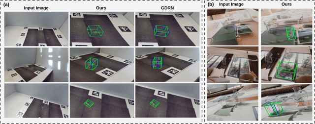 Figure 4 for ReFlow6D: Refraction-Guided Transparent Object 6D Pose Estimation via Intermediate Representation Learning