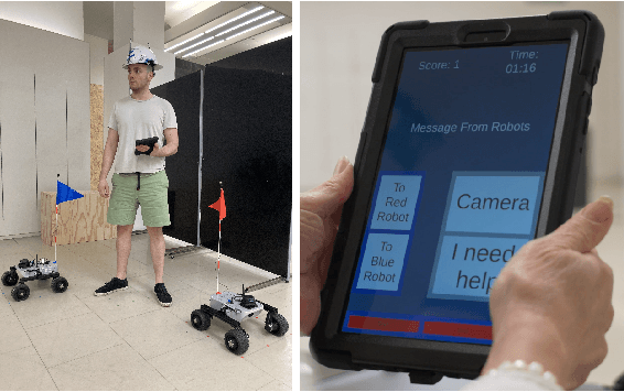 Figure 4 for Swift Trust in Mobile Ad Hoc Human-Robot Teams