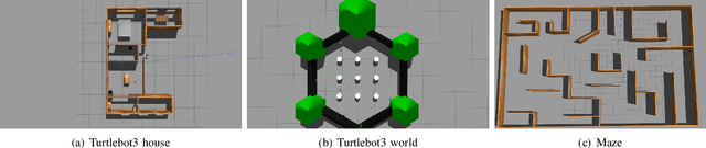Figure 1 for Autonomous Robot for Disaster Mapping and Victim Localization