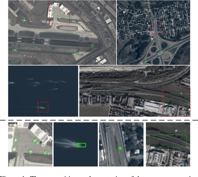 Figure 1 for ROS-SAM: High-Quality Interactive Segmentation for Remote Sensing Moving Object