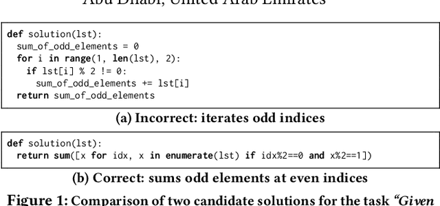 Figure 1 for Do LLMs Trust the Code They Write?