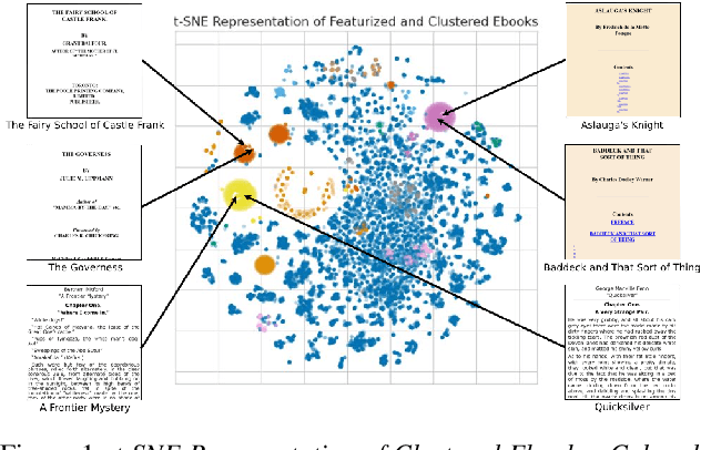Figure 1 for Large-Scale Automatic Audiobook Creation