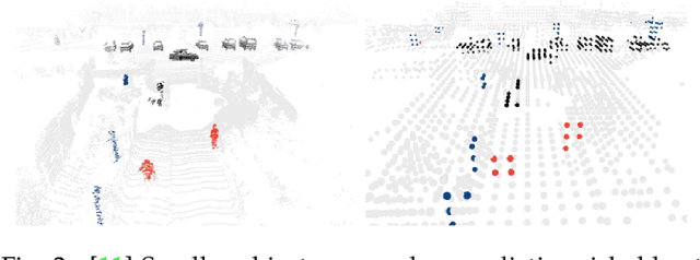 Figure 3 for Point Cloud Based Scene Segmentation: A Survey