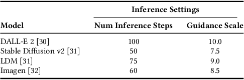 Figure 3 for Learning Graph Representation of Agent Diffusers