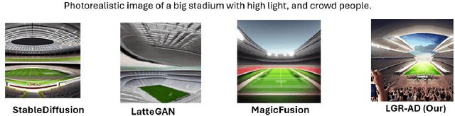Figure 4 for Learning Graph Representation of Agent Diffusers