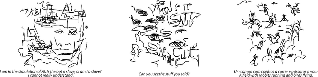 Figure 4 for Explaining CLIP through Co-Creative Drawings and Interaction