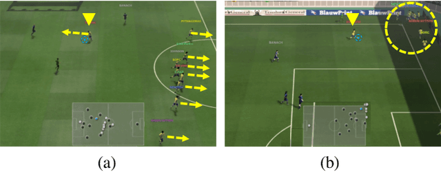 Figure 1 for Vision-Based Generic Potential Function for Policy Alignment in Multi-Agent Reinforcement Learning