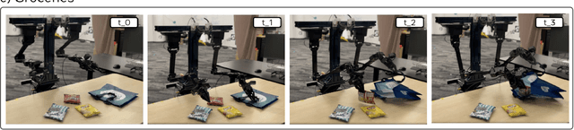 Figure 2 for EgoMimic: Scaling Imitation Learning via Egocentric Video