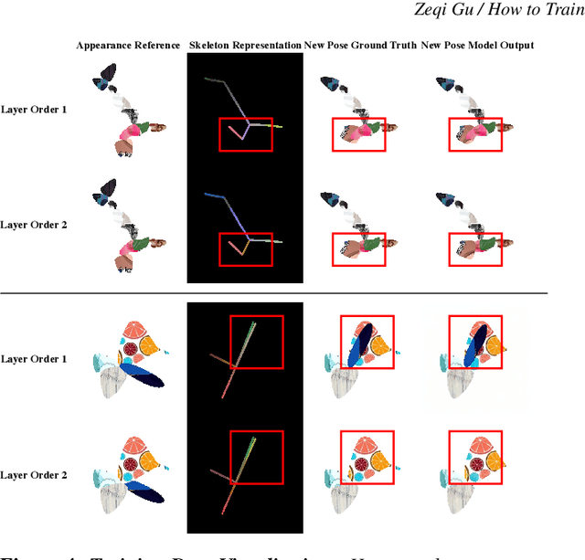 Figure 4 for How to Train Your Dragon: Automatic Diffusion-Based Rigging for Characters with Diverse Topologies