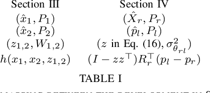 Figure 3 for Modular Robot and Landmark Localisation Using Relative Bearing Measurements