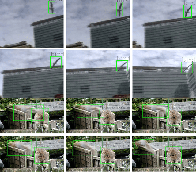 Figure 4 for SSGA-Net: Stepwise Spatial Global-local Aggregation Networks for for Autonomous Driving