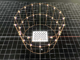 Figure 3 for TaiChi Action Capture and Performance Analysis with Multi-view RGB Cameras