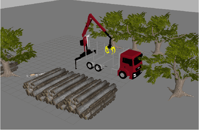 Figure 4 for Efficient Collision Detection for Long and Slender Robotic Links in Euclidean Distance Fields: Application to a Forestry Crane