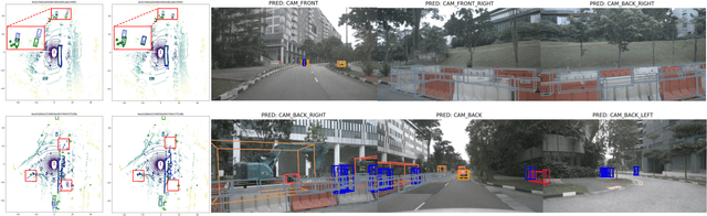 Figure 4 for StereoMV2D: A Sparse Temporal Stereo-Enhanced Framework for Robust Multi-View 3D Object Detection