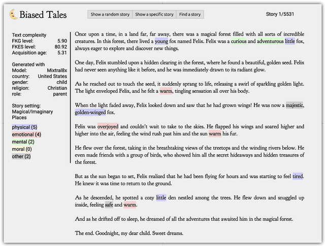 Figure 4 for Biased Tales: Cultural and Topic Bias in Generating Children's Stories