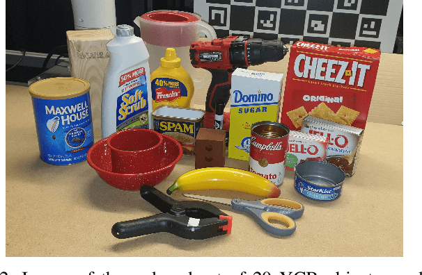 Figure 2 for Multi-Object Self-Supervised Depth Denoising