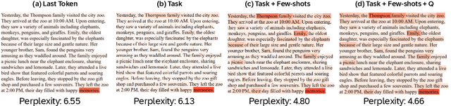 Figure 4 for Beyond RAG: Task-Aware KV Cache Compression for Comprehensive Knowledge Reasoning