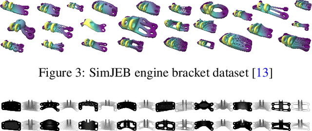 Figure 3 for Deep Generative Design for Mass Production