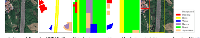 Figure 4 for Charting New Territories: Exploring the Geographic and Geospatial Capabilities of Multimodal LLMs