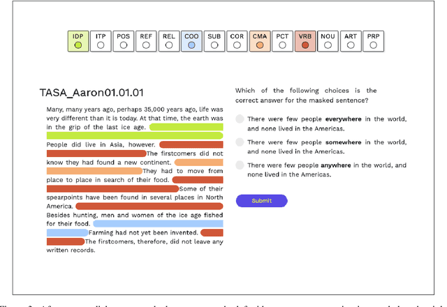 Figure 4 for AGReE: A system for generating Automated Grammar Reading Exercises