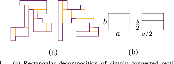 Figure 3 for Multi-robot searching with limited sensing range for static and mobile intruders