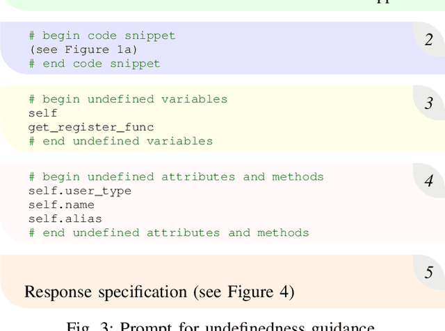 Figure 2 for Treefix: Enabling Execution with a Tree of Prefixes