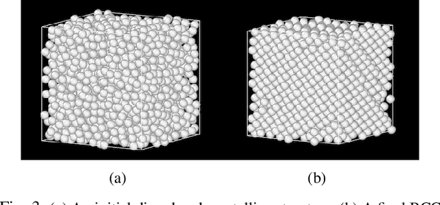 Figure 3 for Neural Schrödinger Bridge with Sinkhorn Losses: Application to Data-driven Minimum Effort Control of Colloidal Self-assembly