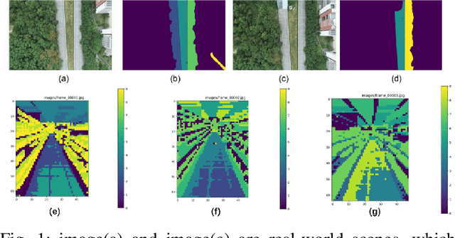 Figure 1 for BYOCL: Build Your Own Consistent Latent with Hierarchical Representative Latent Clustering