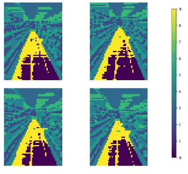 Figure 4 for BYOCL: Build Your Own Consistent Latent with Hierarchical Representative Latent Clustering