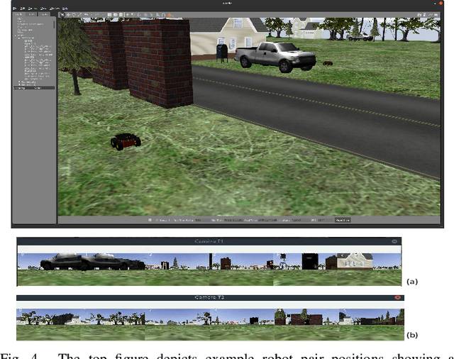 Figure 4 for A Decentralized Cooperative Navigation Approach for Visual Homing Networks