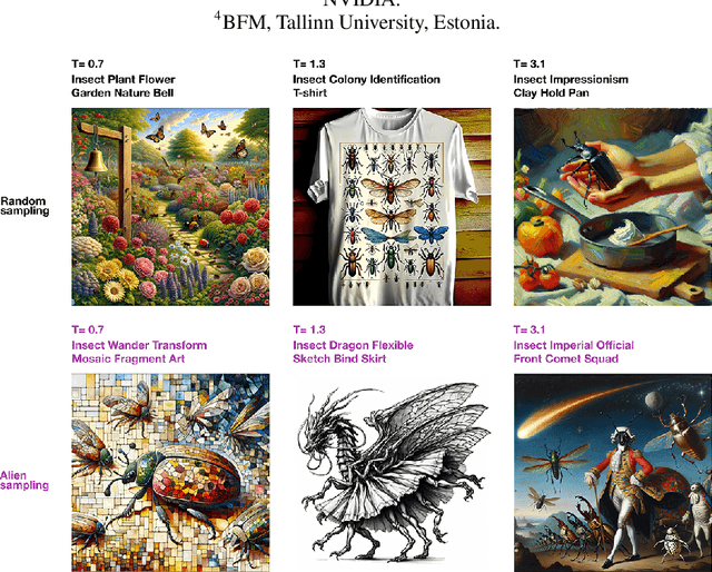 Figure 1 for Alien Recombination: Exploring Concept Blends Beyond Human Cognitive Availability in Visual Art