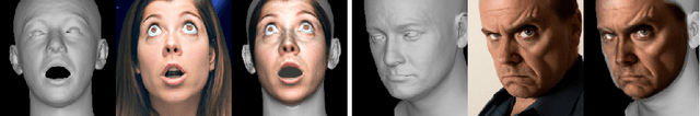 Figure 2 for Text2Face: A Multi-Modal 3D Face Model