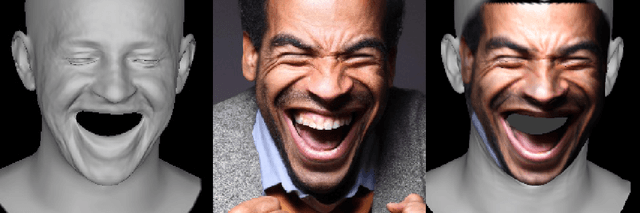 Figure 3 for Text2Face: A Multi-Modal 3D Face Model