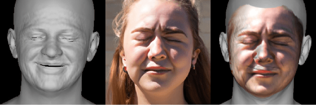 Figure 4 for Text2Face: A Multi-Modal 3D Face Model