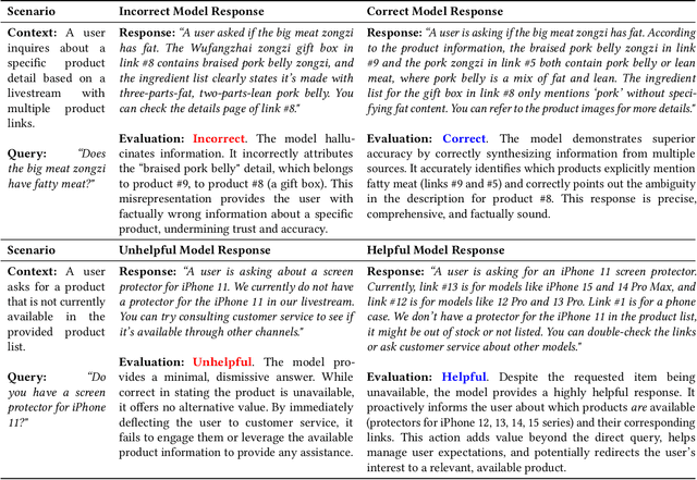 Figure 2 for LiveThinking: Enabling Real-Time Efficient Reasoning for AI-Powered Livestreaming via Reinforcement Learning
