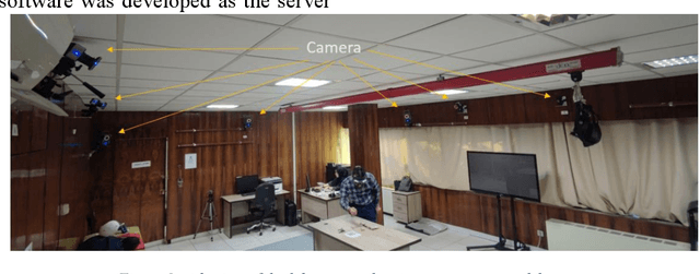 Figure 3 for End-to-End assessment of AR-assisted neurosurgery systems