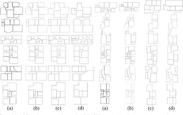 Figure 3 for FloorSAM: SAM-Guided Floorplan Reconstruction with Semantic-Geometric Fusion