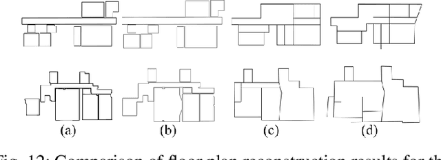Figure 4 for FloorSAM: SAM-Guided Floorplan Reconstruction with Semantic-Geometric Fusion