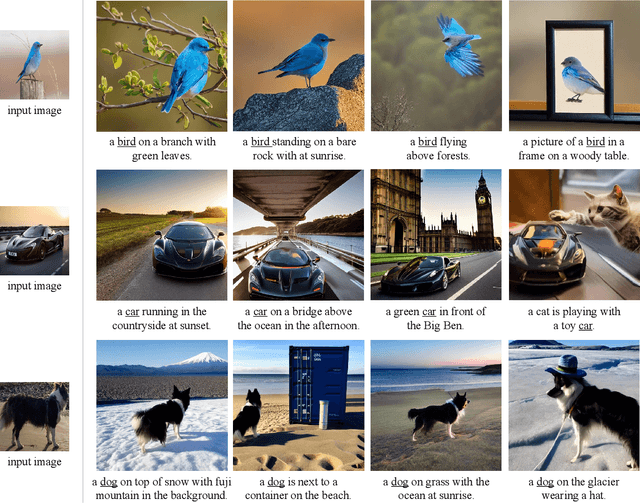Figure 3 for Unified Multi-Modal Latent Diffusion for Joint Subject and Text Conditional Image Generation