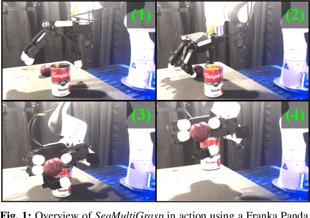 Figure 1 for Sequential Multi-Object Grasping with One Dexterous Hand
