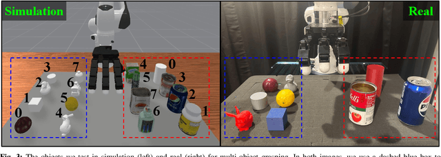 Figure 3 for Sequential Multi-Object Grasping with One Dexterous Hand