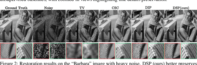 Figure 3 for Deep Spectral Prior